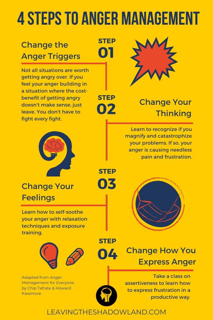four-proven-ways-to-handle-anger-litvak-executive-solutions