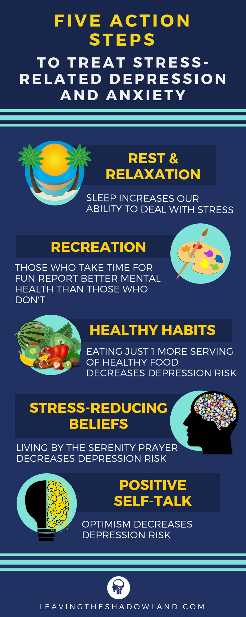 Five Action Steps to Reduce Stress, Depression, and Anxiety